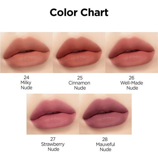 تینت مخملی اینک پریپرا 💅🍇🍒